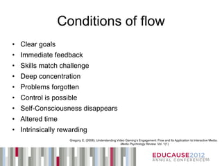 Conditions of flow
• Clear goals
• Immediate feedback
• Skills match challenge
• Deep concentration
• Problems forgotten
• Control is possible
• Self-Consciousness disappears
• Altered time
• Intrinsically rewarding
                   Gregory, E. (2008). Understanding Video Gaming’s Engagement: Flow and Its Application to Interactive Media.
                                                        Media Psychology Review. Vol. 1(1)




                                                                                                                     55
 
