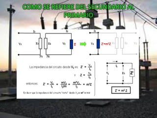 COMO	
  SE	
  REFIERE	
  DEL	
  SECUNDARIO	
  AL	
  
PRIMARIO	
  	
  
 