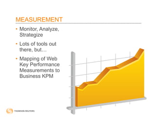 MEASUREMENT Monitor, Analyze, Strategize Lots of tools out there, but… Mapping of Web Key Performance Measurements to Business KPM 