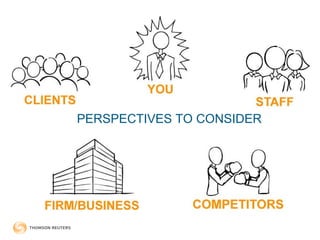 PERSPECTIVES TO CONSIDER 