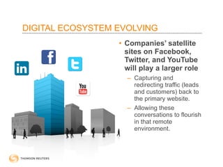 DIGITAL ECOSYSTEM EVOLVING Companies’ satellite sites on Facebook, Twitter, and YouTube will play a larger role Capturing and redirecting traffic (leads and customers) back to the primary website.  Allowing these conversations to flourish in that remote environment.   