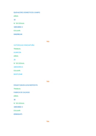 QUEHACERES DOMESTICOS-CAMPO
AÑOS:
18
N¨ DE CEDULA:
180418002-2
CELULAR:
0466986144
TIO:
VICTORELIAS YANCHATUÑA
TRABAJA:
ALMACEN
AÑOS:
20
N¨ DE CEDULA:
180352993-0
CELULAR:
0659713548
TIO:
EDGAR FABIAN LUISA MOPOSITA
TRABAJA:
FABRICA DE CALZADO
AÑOS:
30
N¨ DE CEDULA:
180418002-2
CELULAR:
0998365475
TIA:
 