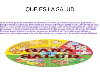 QUE ES LA SALUD
es, en términos generales, el estado de equilibrio entre una persona y su entorno socio-cultural que garantiza su
participación laboral, intelectual y de relaciones para alcanzar un bienestar y calidad de vida. Comúnmente, se utiliza
el término “salud mental” de manera análoga al de “salud o estado físico”, pero lo mental alcanza dimensiones más
complejas que el funcionamiento meramente orgánico del individuo. La salud mental ha sido definida de múltiples
formas por autores de diferentes culturas. Los conceptos de salud mental incluyen el bienestar subjetivo, la
autonomía y potencial emocional, entre otros. Sin embargo, las precisiones de la Organización Mundial de la Salud
 