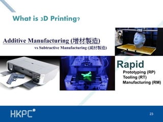 What is 3D Printing? 
Additive Manufacturing (增材製造) 
vs Subtractive Manufacturing (減材製造) 
Rapid 
Prototyping (RP) 
Tooling (RT) 
Manufacturing (RM) 
23 
 