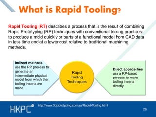 What is Rapid Tooling? 
Rapid Tooling (RT) describes a process that is the result of combining 
Rapid Prototyping (RP) techniques with conventional tooling practices 
to produce a mold quickly or parts of a functional model from CAD data 
in less time and at a lower cost relative to traditional machining 
methods. 
Rapid 
Tooling 
Techniques 
Indirect methods 
use the RP process to 
generate an 
intermediate physical 
model from which the 
tooling inserts are 
made. 
http://www.3dprototyping.com.au/Rapid-Tooling.html 
Direct approaches 
use a RP-based 
process to make 
tooling inserts 
directly. 
28 
 