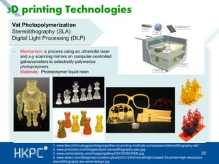 35 
3D printing Technologies 
Vat Photopolymerization 
Stereolithography (SLA) 
Digital Light Processing (DLP) 
- Mechanism: a process using an ultraviolet laser 
and x-y scanning mirrors on computer-controlled 
galvanometers to selectively polymerize 
photopolymers. 
- Materials: Photopolymer liquid resin 
1. www.klex.hr/hr/usluge/prototyping/other-rp-printing-methods-comparasion/stereolithography-sla/ 
2. www.protocam.com/images/dyed-stereolithography-piec.jpg 
3. www.carriocabling.com/images/gallery/DSC00082WEB.jpg 
4. www.wired.com/design/wp-content/uploads/2012/04/miicraft-light-based-3d-printer-high-resolution-stereolithography- 
sla-wired-design.jpg 
 