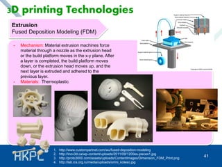 41 
3D printing Technologies 
Extrusion 
Fused Deposition Modeling (FDM) 
- Mechanism: Material extrusion machines force 
material through a nozzle as the extrusion head 
or the build platform moves in the x-y plane. After 
a layer is completed, the build platform moves 
down, or the extrusion head moves up, and the 
next layer is extruded and adhered to the 
previous layer. 
- Materials: Thermoplastic 
1. http://www.custompartnet.com/wu/fused-deposition-modeling 
2. http://inov3d.ca/wp-content/uploads/2011/09/1200es-pieces1.jpg 
3. http://proto3000.com/assets/uploads/ContentImages/Dimension_FDM_Print.png 
4. http://lab.ics.org.ru/media/uploads/omni_koleso.jpg 
 