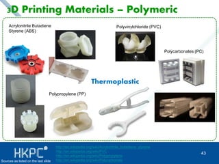 43 
3D Printing Materials – Polymeric 
Acrylonitrile Butadiene 
Styrene (ABS) 
Polypropylene (PP) 
Polyvinylchloride (PVC) 
Thermoplastic 
Polycarbonates (PC) 
Sources as listed on the last slide 
http://en.wikipedia.org/wiki/Acrylonitrile_butadiene_styrene 
http://en.wikipedia.org/wiki/PVC 
http://en.wikipedia.org/wiki/Polypropylene 
http://en.wikipedia.org/wiki/Polycarbonate 
 
