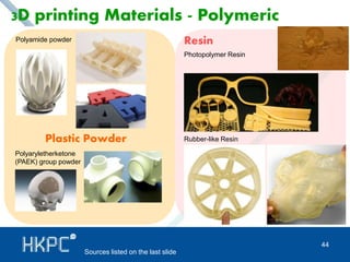44 
3D printing Materials - Polymeric 
Polyamide powder Resin 
Plastic Powder 
Polyaryletherketone 
(PAEK) group powder 
Photopolymer Resin 
Rubber-like Resin 
Sources listed on the last slide 
 