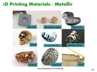 45 
3D Printing Materials - Metallic 
Alumide 
Brass 
Stainless Steel 
Nickel Alloy 
Sterling Silver 
Cobalt-Chrome Alloy 
Bronze Titanium Gold 
www.shapeways.com/materials 
 