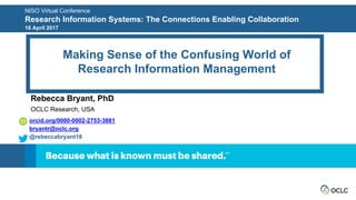 SM
Making Sense of the Confusing World of
Research Information Management
Rebecca Bryant, PhD
OCLC Research, USA
orcid.org/0000-0002-2753-3881
bryantr@oclc.org
@rebeccabryant18
NISO Virtual Conference
Research Information Systems: The Connections Enabling Collaboration
16 April 2017
 
