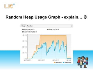 Random Heap Usage Graph - explain… 