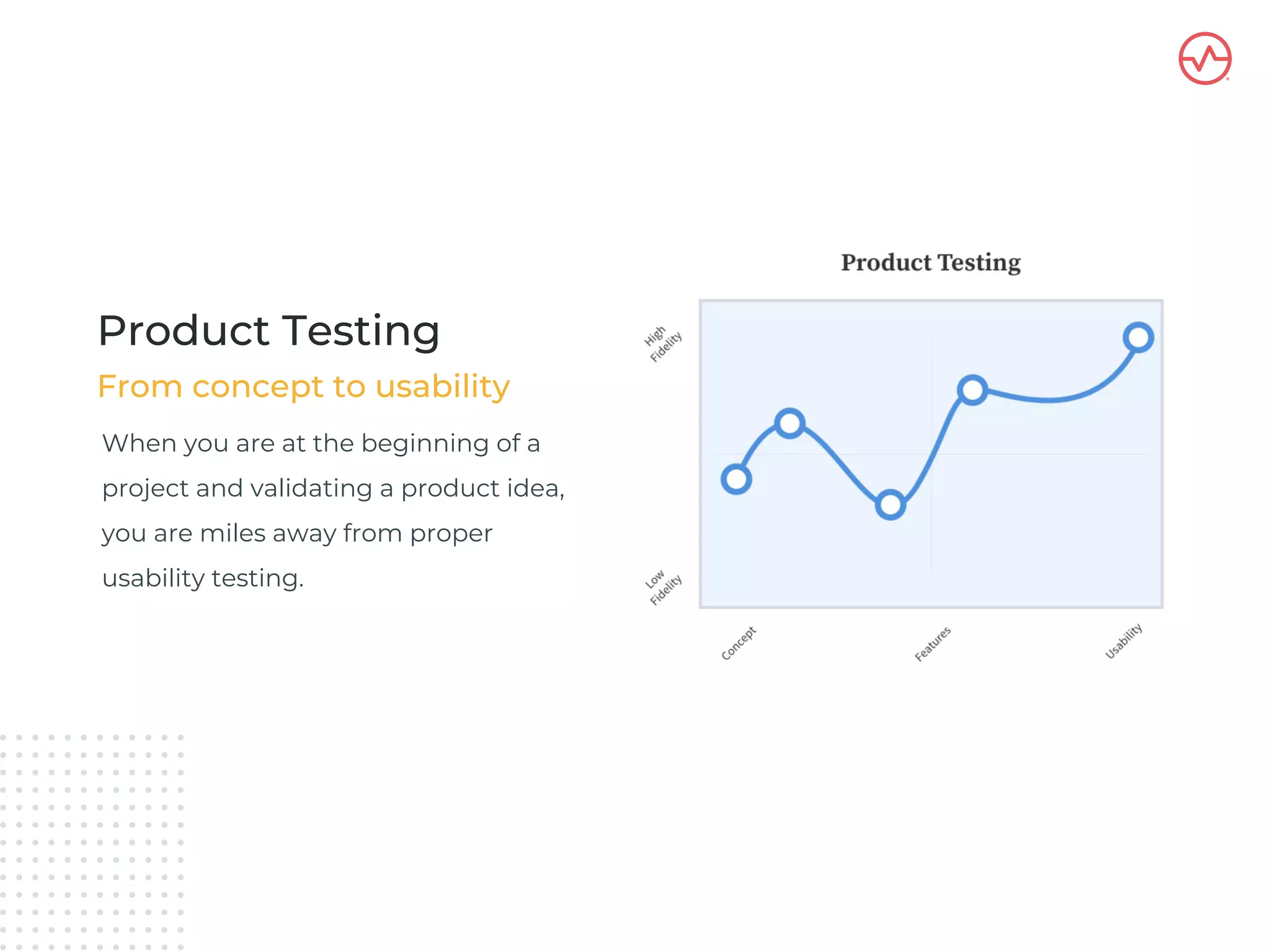 When you are at the beginning of a
project and validating a product idea,
you are miles away from proper
usability testing.
Product Testing
From concept to usability
 