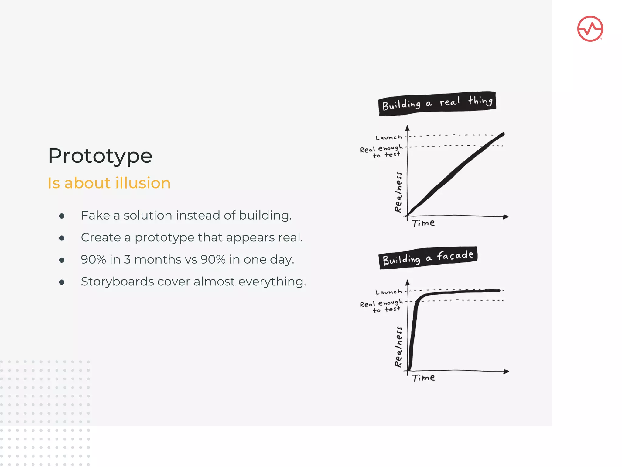 ● Fake a solution instead of building.
● Create a prototype that appears real.
● 90% in 3 months vs 90% in one day.
● Storyboards cover almost everything.
Prototype
Is about illusion
 