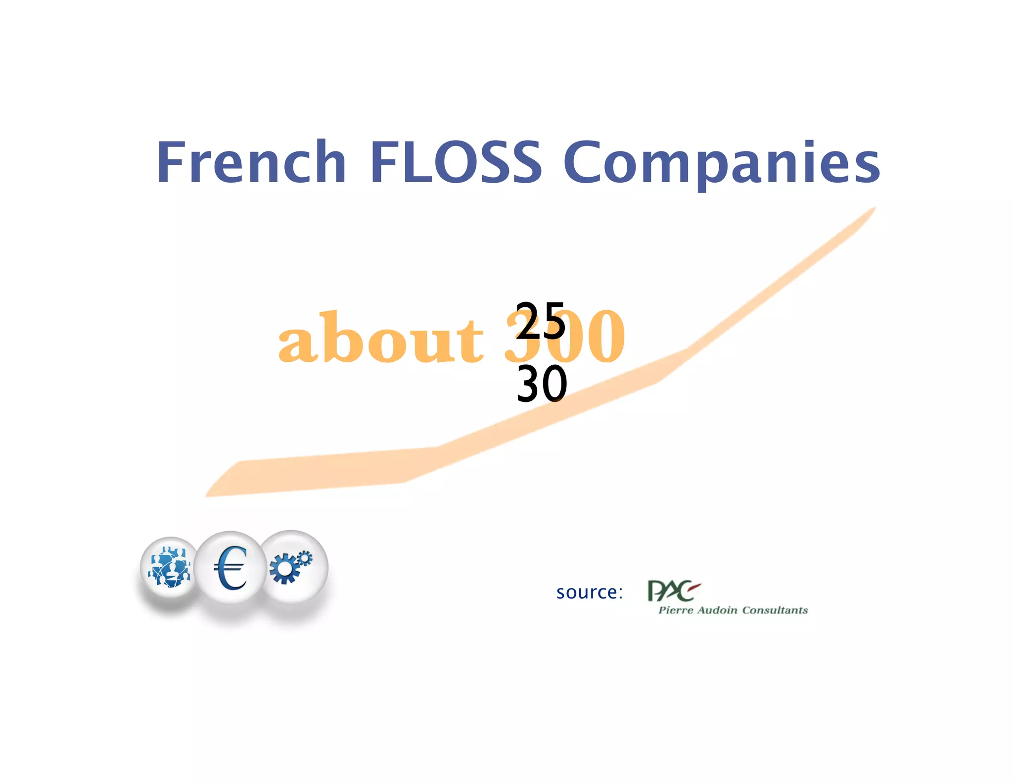 French FLOSS Companies


   about   25
           300
           30


            source:
 