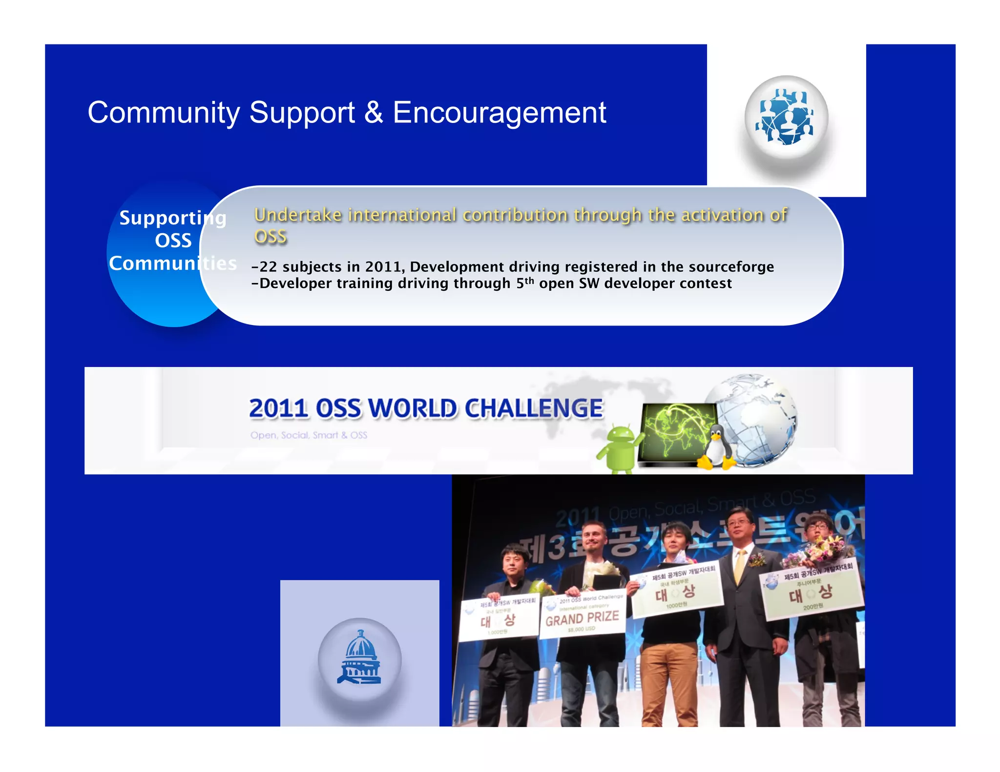 Community Support & Encouragement


  Supporting Undertake international contribution through the activation of
     OSS     OSS
 Communities -22 subjects in 2011, Development driving registered in the sourceforge
                  -Developer training driving through 5th open SW developer contest
 