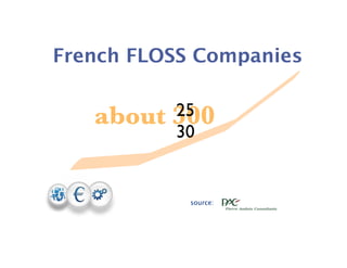 French FLOSS Companies


   about   25
           300
           30


            source:
 