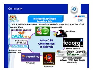 Community
 