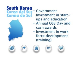 South Korea •
Corea del Sur Government
Coréia do Sul Investment in start-
                ups and education
              • Annual OSS Day and
                cash awards
              • Investment in work
                force development
                (training)
 