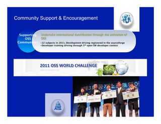 Community Support & Encouragement


  Supporting Undertake international contribution through the activation of
     OSS     OSS
 Communities -22 subjects in 2011, Development driving registered in the sourceforge
                  -Developer training driving through 5th open SW developer contest
 
