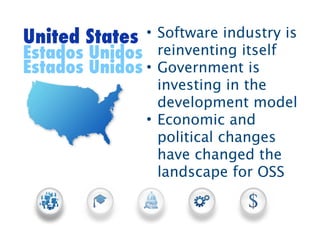 United States    • Software industry is
Estados   Unidos reinventing itself
Estados   Unidos • Government is
                   investing in the
                   development model
                 • Economic and
                   political changes
                   have changed the
                   landscape for OSS
 