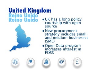 United Kingdom
Reino Unido
Reino Unido • UK has a long policy
              courtship with open
                 source
               • New procurement
                 strategy includes small
                 and medium businesses
                 (SME)
               • Open Data program
                 increases interest in
                 FOSS
 
