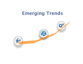 Emerging Trends
 