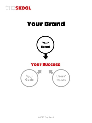Your Brand




  ©2013 The Skool
 