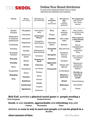 Define Your Brand Attributes
                                          In each of the categories below write as many
                                          adjectives that describe your business.



   General         We are:        Our users are:         Our         We make you       We tangibly help
                 (our culture)   (our community)      personality        feel:          you: (benefit,
                                                          is:           (value,         time, money,
                                                     (brand voice)    emotional,           quantity)
                                                                      qualitative)



  Quality       Thoughtful        Smart-phone           Witty            Like a          Get a mental
  Focused                            users                             strategic       break from work
                Innovative                             Unique           genius            and class
                                 Social Game
 Responsive
                                   Players                                             Play a game in
 to customer    Interactive                           Creative        Like a high
                                                                                       a short amount
 preferences                     Competitive                             roller            of time
                Responsive       Game Players        Culturally
 Facilitating                                         Aware            Relaxed            Play an
                 Informed          Discerning                                          engaging game
  Amusing                                            Competiti       Hip and Cool         without
                  Flexible        Maintainers of        ve                              complicated
  Emerging                       Busy Schedules                       Accepted,            setup
   Potatoes     Attentive to                         Deceptive         like you
                                   Socializers                                         Stow a game on
                   Detail                                               belong
                                                                                         your person
  Personal                        Needing of a       Intensive                              easily
                   Ethical          Break                              Carefree
  Friendly                                           Approacha                             Express your
                   Social          Collectors           ble           Unique and            personality
    Mean                                                               Special             through your
                Tech-Savvy         neo-Geeks         Fast paced                              Emblem
 Competitive                                                         In-The-Know
                                    Thinkers                                               Provides an
                   Punny
                                                                                           easy way to
  Engaging                                                            Hated in a
                                     Sailors                                                meet new
                 Creative                                             good way               people
    Witty                           Firemen
                Ambitious                                               Drunk          Critical Thinking
                                    Family
                Intellectual                                          Refreshed            Stress Relief
                                    Campers
                Egotistical                                              Safe                Escape
                                   Tradesmen



Roll Call provides a physical social game to people needing a
Your Company                         Product/Service                               Users

break, in a(n) creative, approachable and refreshing way, and
                      Culture        Personality                     Value

delivers an easy to way to meet new people and can be played in a
                                                   Benefits

short amount of time.                                                        ©013 The Skool
 