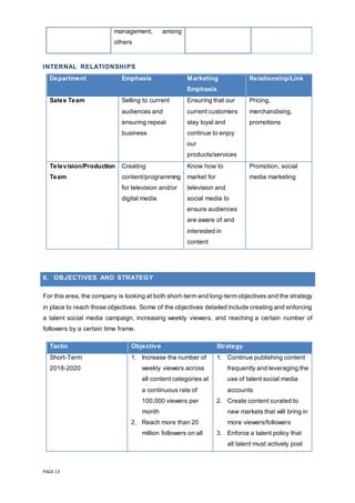 PAGE 13
management, among
others
INTERNAL RELATIONSHIPS
Department Emphasis Marketing
Emphasis
Relationship/Link
Sales Team Selling to current
audiences and
ensuring repeat
business
Ensuring that our
current customers
stay loyal and
continue to enjoy
our
products/services
Pricing,
merchandising,
promotions
Television/Production
Team
Creating
content/programming
for television and/or
digital media
Know how to
market for
television and
social media to
ensure audiences
are aware of and
interested in
content
Promotion, social
media marketing
6. OBJECTIVES AND STRATEGY
For this area, the company is looking at both short-term and long-term objectives and the strategy
in place to reach those objectives. Some of the objectives detailed include creating and enforcing
a talent social media campaign, increasing weekly viewers, and reaching a certain number of
followers by a certain time frame.
Tactic Objective Strategy
Short-Term
2018-2020
1. Increase the number of
weekly viewers across
all content categories at
a continuous rate of
100,000 viewers per
month
2. Reach more than 20
million followers on all
1. Continue publishing content
frequently and leveraging the
use of talent social media
accounts
2. Create content curated to
new markets that will bring in
more viewers/followers
3. Enforce a talent policy that
all talent must actively post
 