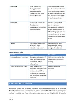 PAGE 19
Facebook Adults ages 30-50
Usually parents or
grandparents using
Facebook on their small
window of free time
Utilize Facebook Business
page to post relevant content
ranging from current events
to product/service promotion;
can also use Facebook Ads
to reach new audiences
Instagram Young adults ages 18-25
More drawn to
visuals/images as opposed
to too many words
Continue posting about
current events and
product/service promotions
as well as begin posting in
different languages to reach
new audiences; we can also
capitalize on promoted posts
as well
Twitter Young adults ages 18-25
Usually like to get
information very quickly
Live tweet during WWE
programming to directly
engage with audiences
EM AIL M ARKETING
Emails Timing Frequency
Products/Services Promotions During promotions/sales of
WWE Shop merchandise
and/or WWE Network
subscriptions
Minimum monthly, but also
dependent on promotions
running
“We’re coming to your town!” Utilize demographic
information to target specific
cities/countries WWE is
traveling to, to ensure that
new and current audiences
are aware
Based on individual
segments
9. CONTROL AND EVALUATION
This section explains how all of these campaigns and digital marketing efforts will be measured.
These four main areas of evaluation include, but are not limited to: follower count, entering new
markets, maximizing use of superstar social media accounts, and hiring talent to drive digital
 