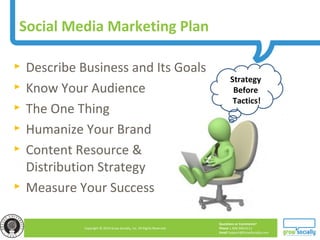 Questions or Comments?
Phone 1.800.948.0113
Email Support@GrowSocially.com
Copyright © 2010 Grow Socially, Inc. All Rights Reserved.
Social Media Marketing Plan
► Describe Business and Its Goals
► Know Your Audience
► The One Thing
► Humanize Your Brand
► Content Resource &
Distribution Strategy
► Measure Your Success
Strategy
Before
Tactics!
 