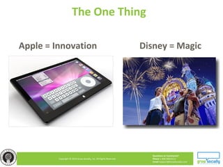 Questions or Comments?
Phone 1.800.948.0113
Email Support@GrowSocially.com
Copyright © 2010 Grow Socially, Inc. All Rights Reserved.
Apple = Innovation Disney = Magic
The One Thing
 