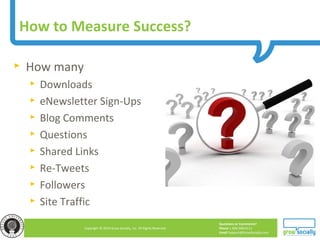 Questions or Comments?
Phone 1.800.948.0113
Email Support@GrowSocially.com
Copyright © 2010 Grow Socially, Inc. All Rights Reserved.
How to Measure Success?
► How many
► Downloads
► eNewsletter Sign-Ups
► Blog Comments
► Questions
► Shared Links
► Re-Tweets
► Followers
► Site Traffic
 