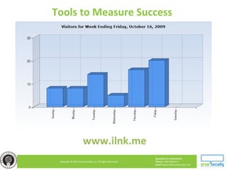 Questions or Comments?
Phone 1.800.948.0113
Email Support@GrowSocially.com
Copyright © 2010 Grow Socially, Inc. All Rights Reserved.
Tools to Measure Success
www.ilnk.me
 
