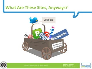 Questions or Comments?
Phone 1.800.948.0113
Email Support@GrowSocially.com
Copyright © 2010 Grow Socially, Inc. All Rights Reserved.
What Are These Sites, Anyways?
 