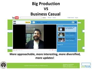 Questions or Comments?
Phone 1.800.948.0113
Email Support@GrowSocially.com
Copyright © 2010 Grow Socially, Inc. All Rights Reserved.
Big Production
VS
Business Casual
More approachable, more interesting, more diversified,
more updates!
 