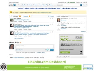 Questions or Comments?
Phone 1.800.948.0113
Email Support@GrowSocially.com
Copyright © 2010 Grow Socially, Inc. All Rights Reserved.
LinkedIn.com Dashboard
 