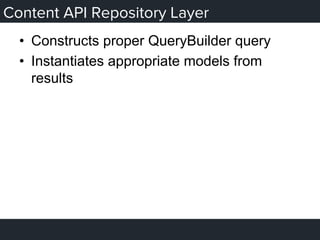Content API Repository Layer
•  Constructs proper QueryBuilder query
•  Instantiates appropriate models from
results
 