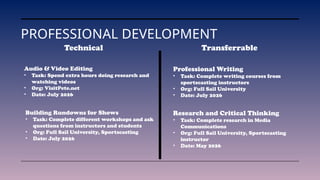 PROFESSIONAL DEVELOPMENT
Technical Transferrable
Professional Writing
• Task: Complete writing courses from
sportscasting instructors
• Org: Full Sail University
• Date: July 2026
Research and Critical Thinking
• Task: Complete research in Media
Communications
• Org: Full Sail University, Sportscasting
instructor
• Date: May 2026
Audio & Video Editing
• Task: Spend extra hours doing research and
watching videos
• Org: VisitPete.net
• Date: July 2026
Building Rundowns for Shows
• Task: Complete different workshops and ask
questions from instructors and students
• Org: Full Sail University, Sportscasting
• Date: July 2026
 