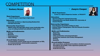 COMPETITION
• Janyre Cooper
• Zachary Bryan
Work Experience:
• 1 year of sports reporting in high school
Work Experience:
• 2 years as a Sports Reporter/Anchor at WALB-TV
Education:
• Currently enrolled as a Sportscasting Student B.S.
Full Sail University
Education:
• Sportscasting B.S. Full Sail University
• Communication and Media Studies B.S. University of
Central Florida
Noteworthy Experience:
• JROTC Cadet through high school- many leadership roles
• 1 year of calling baseball and softball in high school
Noteworthy Experience:
• Team Reporter for Rollins College in 2022
• Content Editor/Videographer with the Orlando Crusaders
2023-Present
Skills and Proficiencies:
• Reporting
• Multimedia
• Video production and post-production
• Production Assistant and Product Management
• Writing
• Research
Skills and Proficiencies:
• Writing
• Research
• Communication
• Video Editing
Overall Online Presence:
• 16 connections- banner image not yet customized, no URL,
no recommendations, little profile summaries
• Grade: 45 out of 100
Overall Online Presence:
• 482 connections, professional headshot, detailed summaries
throughout the profile, work experience posted, few
recommendations
• Grade 80 out of 100
 
