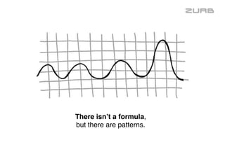  
There isn’t a formula,  
but there are patterns.
 