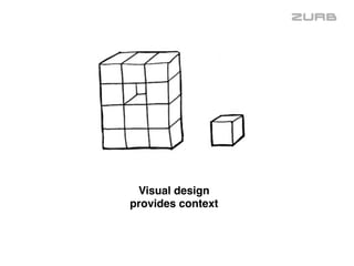  
Visual design  
provides context
 