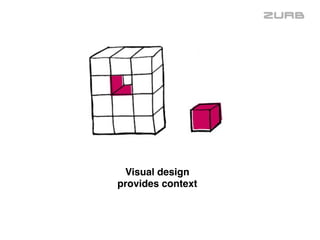  
Visual design  
provides context
 