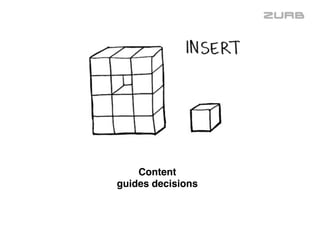  
Content 
guides decisions
 