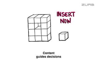  
Content 
guides decisions
 