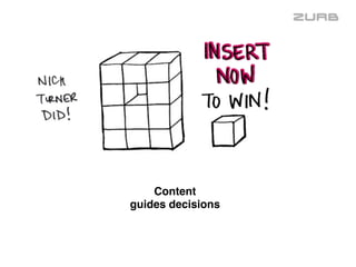  
Content 
guides decisions
 