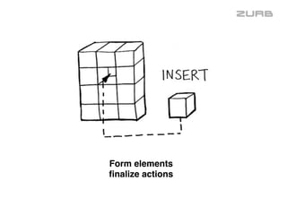  
Form elements  
finalize actions
 