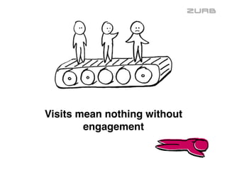 Visits mean nothing without
engagement
 