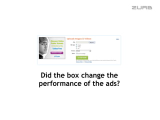 Did the box change the
performance of the ads?
 
